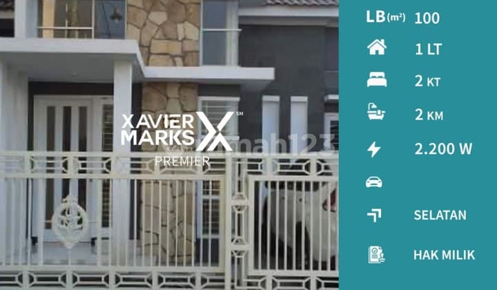 Rumah Siap Huni Strategis Di Pandanwangi Blimbing Malang