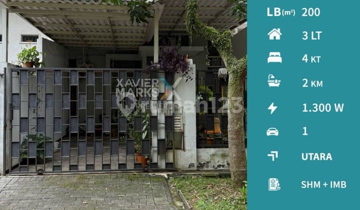 Rumah Siap Huni Di Cluster Greenwood Golf, Kota Araya Malang