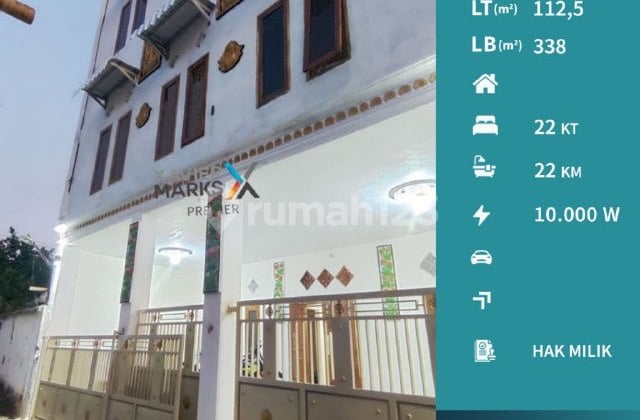 Rumah Kost Baru, Full Furnished, Di Landungsari Dau Malang