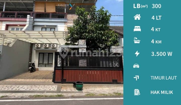 Premium Quality Modern House Fully Furnished in Blimbing, Malang