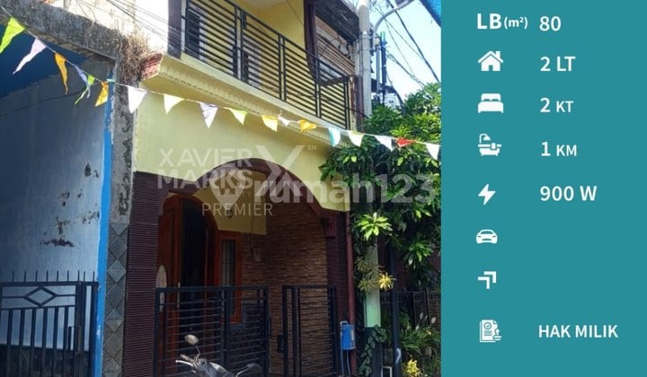 Rumah Siap Huni di Janti Barat, Bandungrejosari, Sukun, Kota Malang