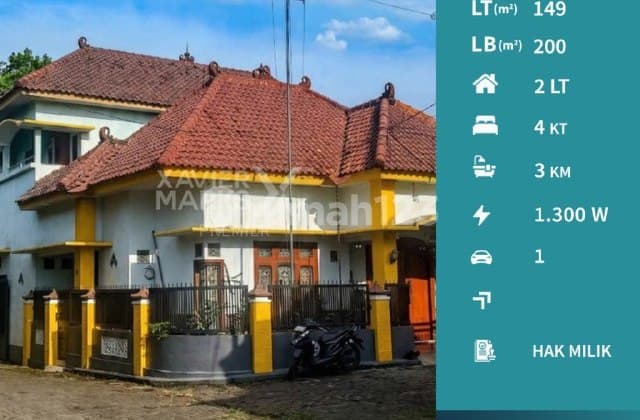 Rumah Siap Huni di Arjowinangun Kedungkandang Kota Malang