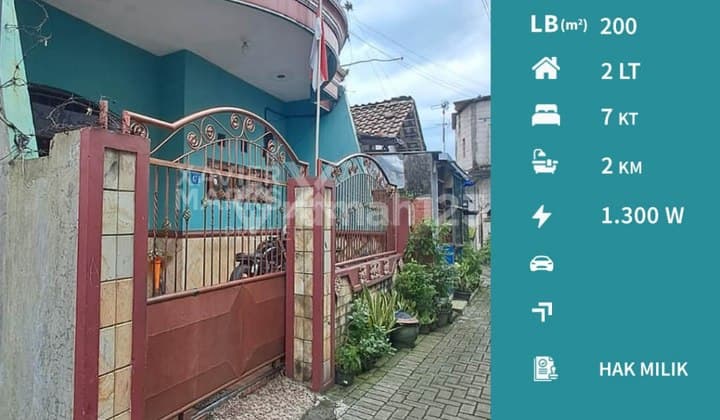 Rumah Kos Lokasi Strategis di Polowijen, Blimbing Malang