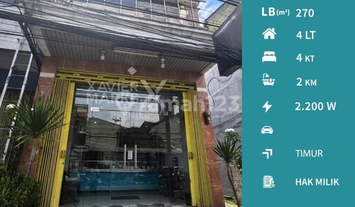 Ruko Strategis di Jalan Gajayana, Ketawangede, Lowokwaru Malang