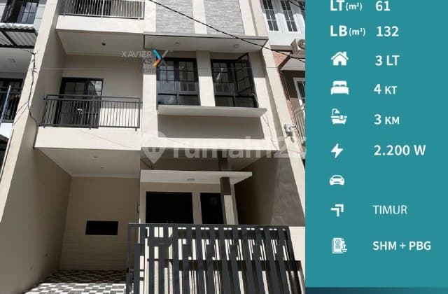 Rumah Baru Modern Semi Furnished di Jalan Ikan-Ikan Lowokwaru Malang