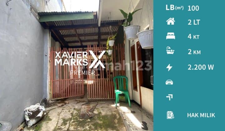 Rumah Minimalis Dalam Gang Zaiful Arifin Sukoharjo, Klojen Malang