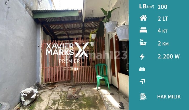 Rumah Minimalis Dalam Gang Zaiful Arifin Sukoharjo, Klojen Malang
