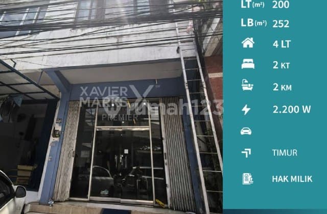 Ruko Siap Pakai di Jalan Gajayana, Ketawangede, Lowokwaru Malang