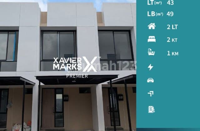 Modern and Minimalist Design New House in Araya, Malang