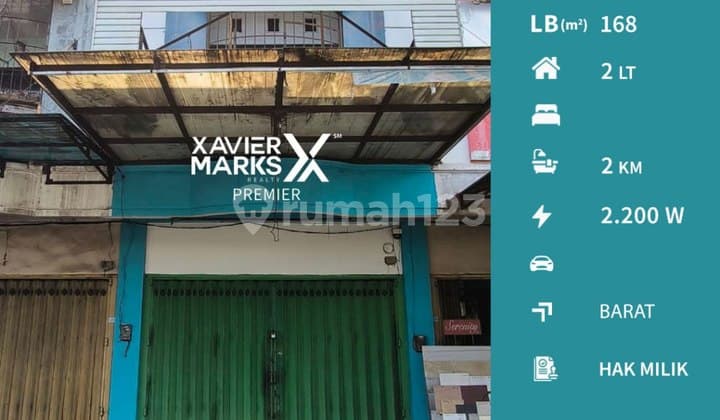 Ruko 2 Lantai Kawasan Ramai di Raya Gadang Malang