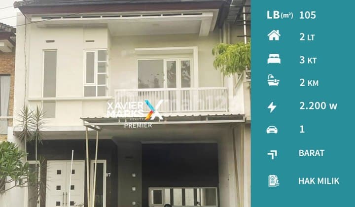 Rumah Minimalis Selangkah ke Pusat Kota di Blimbing Malang