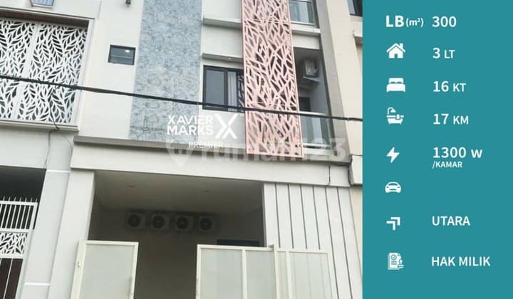 Rumah Kos Furnish Selangkah ke UB di Candi Mendut Malang