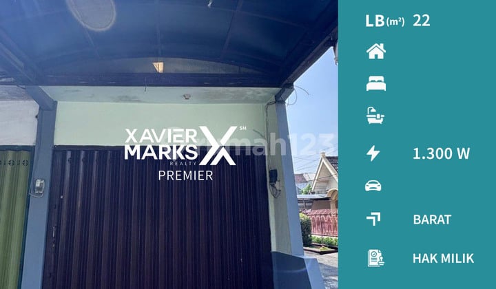 Ruko Murah Kawasan Ramai di Jembawan Mangliawan Malang