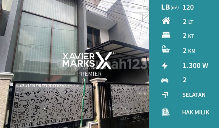 Rumah 2 Lantai Dekat Terminal di Pandanlandung Wagir Malang