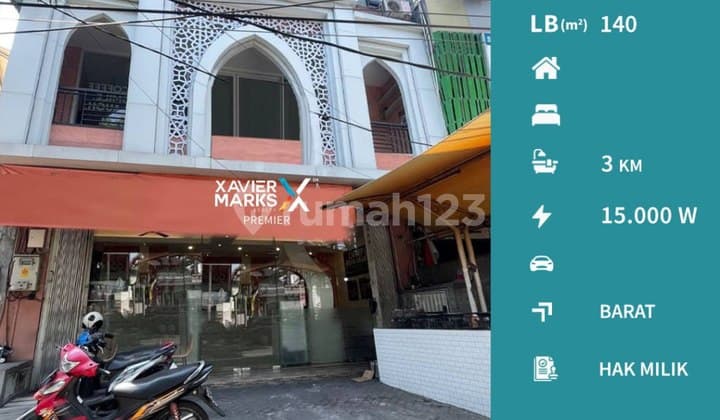 Ruang Usaha Kawasan Bisnis Poros Jalan Soekarno Hatta Malang