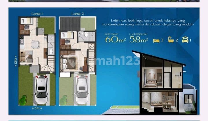 Rumah Dijual Type Devara Di Anandaya Home Resort
