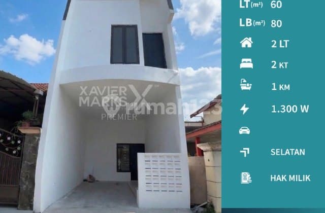 Rumah Baru Modern Minimalis di Jalan Bunga-Bunga, Lowokwaru, Malang