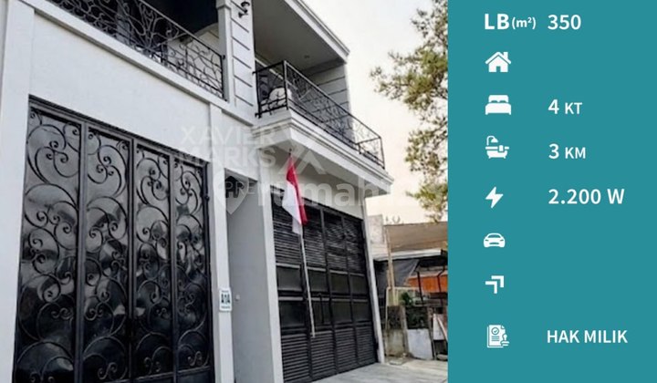 Fully Furnished House Near Toll Exit, Ready to Live in Cemorokandang, Malang