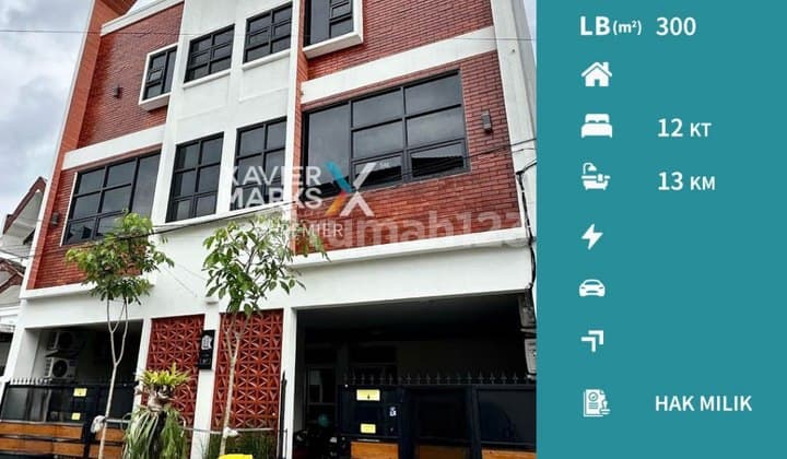 Rumah Kost Modern di Area Candi Mendut Barat, Lowokwaru Malang