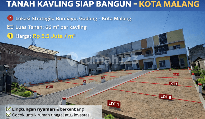 Tanah Siap Bangun di Bumiayu Gadang Malang