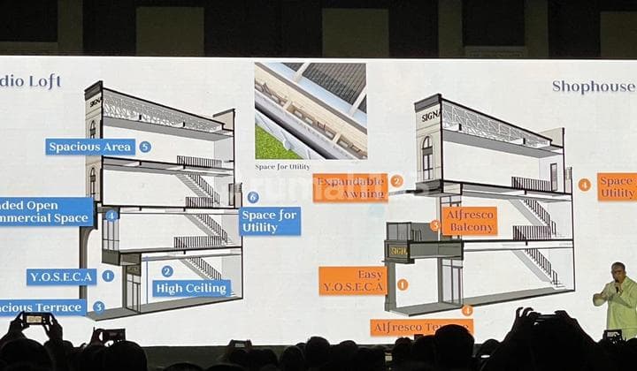 Exclusive Residence Maggiore Signature West - Best Deal 3 M-An