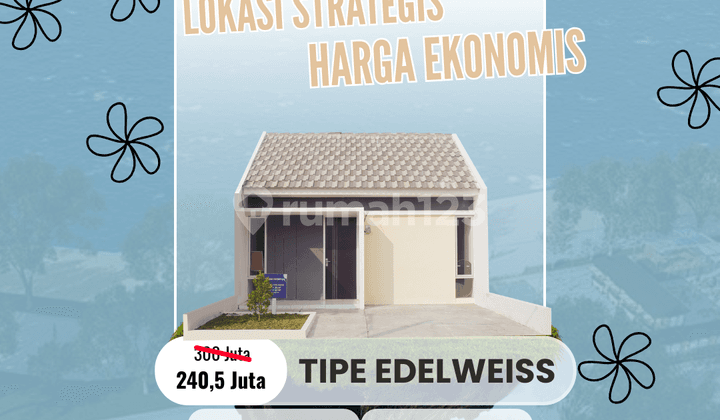 Rumah Type Edelweiss 36/60 Blok D6 No. 18 Legalitas HGB