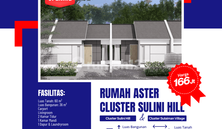 Rumah Aster Grati Pasuruan, Tanpa DP, SHM & Cicilan Ringan