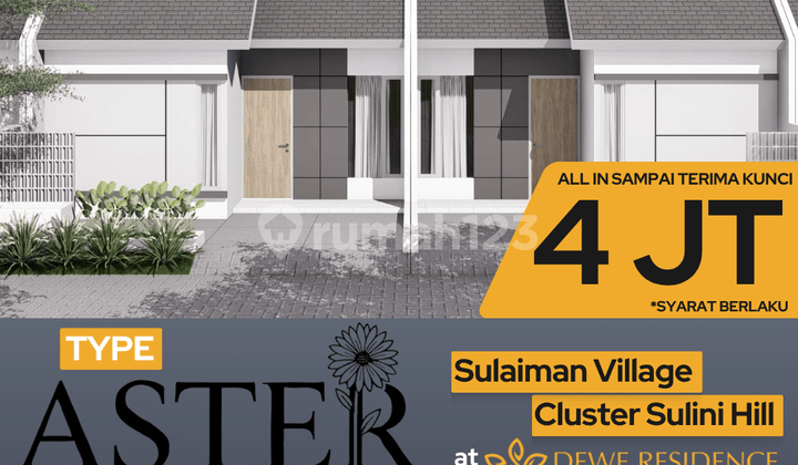 Type Aster Rumah Murah View Danau di Kawasan Pasuruan Timur