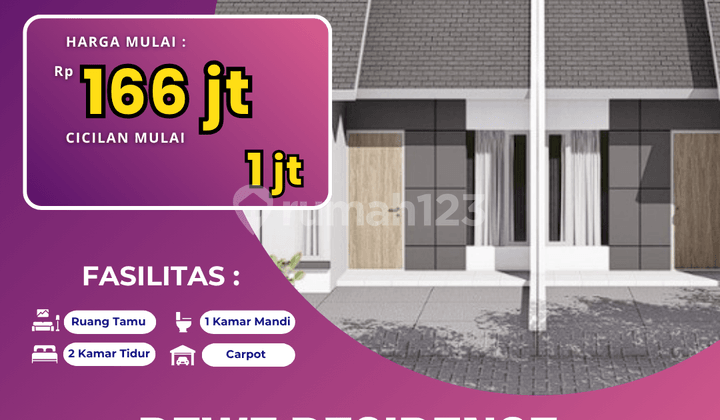 Rumah Minimalis Modern Tipe Aster 36/60 - View Danau Asri Ranu Grati