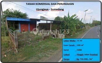Tanah Komersial Dan Perumahan