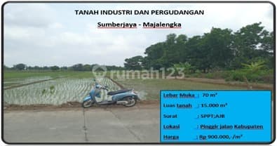 Industrial and Warehouse Land