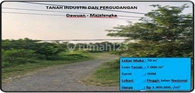 Tanah Industri Dan Pergudangan