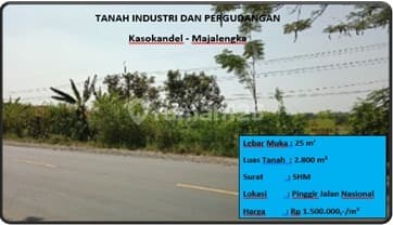 Tanah Industri Dan Pergudangan