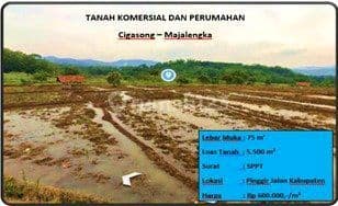 Tanah Komersial Dan Perumahan