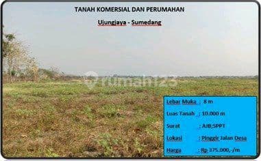 Tanah Komersial Dan Perumahan