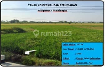 Tanah Komersial Dan Perumahan