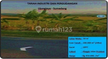 Industrial and Warehousing Land
