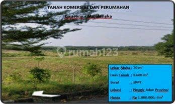 Tanah Komersial Dan Perumahan