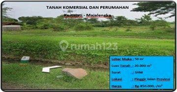 Commercial and Residential Land