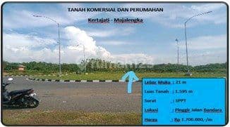 Tanah Komersial Dan Perumahan