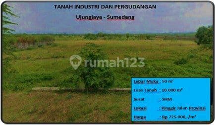Industrial and Warehousing Land