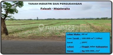 Tanah Industri Dan Pergudangan