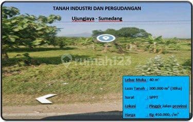 Industrial and Warehousing Land