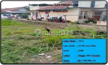 Tanah Industri Dan Perumahan