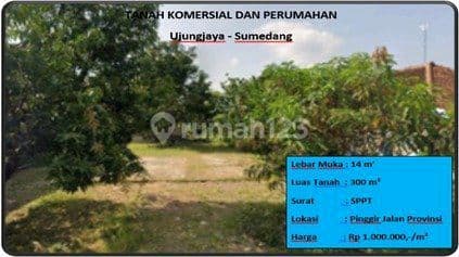 Tanah Komersial Dan Perumahan