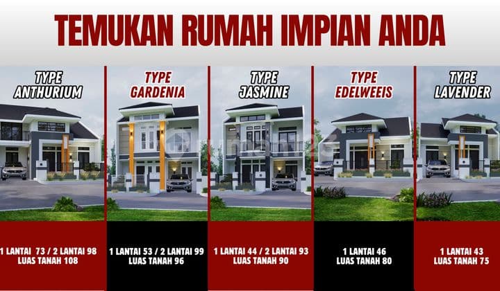 Investasi Properti di Kawasan Pariwisata