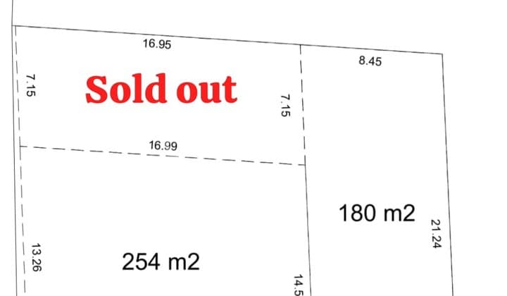 Tanah Kapling Siap Bangun Dalam Komplek yang Aman dan Nyaman Duren Sawit Jak Tim