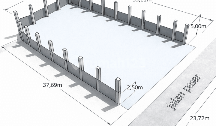 Dijual Tanah di Dekat Pusat Kota Yogyakarta, Didepan Pasar Giwangan Yogyakarta