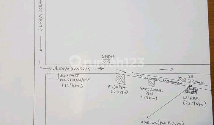 Dijual Tanah di Balaraja