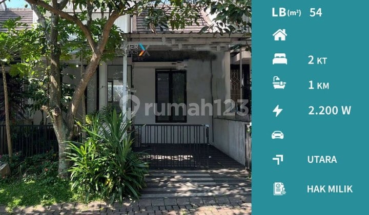 Dijual Rumah Minimalis Bangunan Sudah Upgrade Di Greenland Tidar